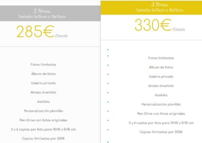 Tarifa de fotomatón